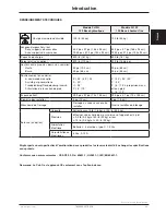 Preview for 52 page of Stryker cub Operation Manual