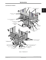 Preview for 54 page of Stryker cub Operation Manual