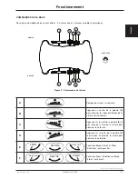 Preview for 60 page of Stryker cub Operation Manual