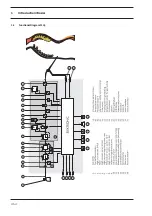 Предварительный просмотр 4 страницы Stryker ENDOSCOPY Hermes Ready Service Manual