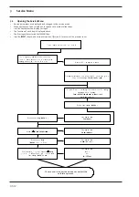 Предварительный просмотр 12 страницы Stryker ENDOSCOPY Hermes Ready Service Manual