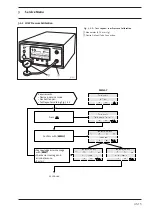 Предварительный просмотр 15 страницы Stryker ENDOSCOPY Hermes Ready Service Manual