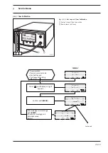 Предварительный просмотр 19 страницы Stryker ENDOSCOPY Hermes Ready Service Manual