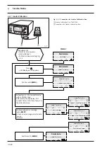 Предварительный просмотр 22 страницы Stryker ENDOSCOPY Hermes Ready Service Manual