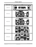 Preview for 7 page of Stryker EPIC II 2031 Operation Manual