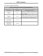 Preview for 34 page of Stryker EPIC II 2031 Operation Manual