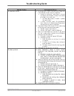 Preview for 18 page of Stryker EPIC II Maintenance Manual