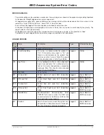 Preview for 23 page of Stryker EPIC II Maintenance Manual