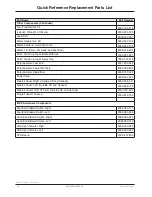 Preview for 28 page of Stryker EPIC II Maintenance Manual