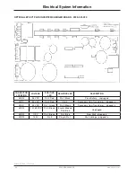 Preview for 34 page of Stryker EPIC II Maintenance Manual