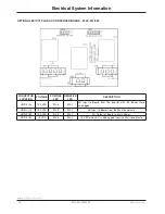 Preview for 36 page of Stryker EPIC II Maintenance Manual