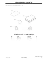 Preview for 37 page of Stryker EPIC II Maintenance Manual