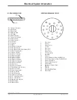 Preview for 38 page of Stryker EPIC II Maintenance Manual