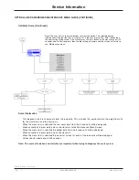 Preview for 54 page of Stryker EPIC II Maintenance Manual