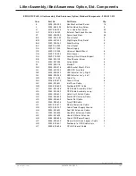 Preview for 127 page of Stryker EPIC II Maintenance Manual