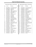 Preview for 155 page of Stryker EPIC II Maintenance Manual