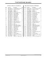 Preview for 173 page of Stryker EPIC II Maintenance Manual