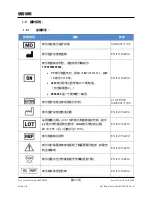 Preview for 24 page of Stryker F-ABSLT2BER Instructions For Use Manual