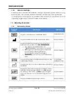 Preview for 38 page of Stryker F-ABSLT2BER Instructions For Use Manual