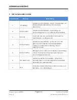 Preview for 65 page of Stryker F-ABSLT2BER Instructions For Use Manual