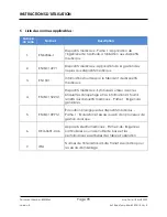 Preview for 98 page of Stryker F-ABSLT2BER Instructions For Use Manual