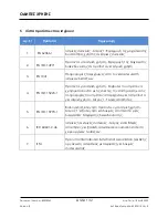 Preview for 132 page of Stryker F-ABSLT2BER Instructions For Use Manual