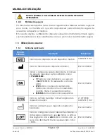 Preview for 220 page of Stryker F-ABSLT2BER Instructions For Use Manual