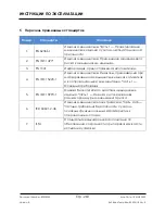 Preview for 263 page of Stryker F-ABSLT2BER Instructions For Use Manual