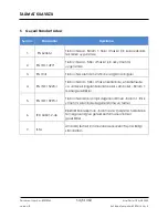 Preview for 360 page of Stryker F-ABSLT2BER Instructions For Use Manual