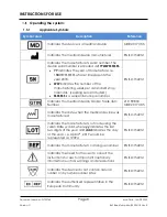 Preview for 8 page of Stryker F-SFFFBER Instructions For Use Manual