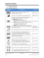 Preview for 105 page of Stryker F-SFFFBER Instructions For Use Manual