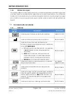 Preview for 168 page of Stryker F-SFFFBER Instructions For Use Manual