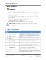 Preview for 194 page of Stryker F-SFFFBER Instructions For Use Manual