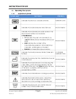 Preview for 8 page of Stryker F-SFHPBER Instructions For Use Manual