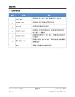 Preview for 35 page of Stryker F-SFHPBER Instructions For Use Manual