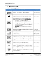 Preview for 42 page of Stryker F-SFHPBER Instructions For Use Manual