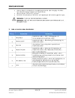 Preview for 52 page of Stryker F-SFHPBER Instructions For Use Manual