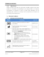 Preview for 59 page of Stryker F-SFHPBER Instructions For Use Manual