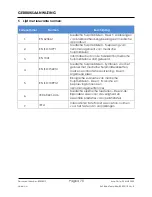 Preview for 70 page of Stryker F-SFHPBER Instructions For Use Manual