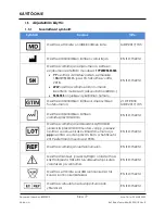 Preview for 77 page of Stryker F-SFHPBER Instructions For Use Manual