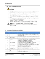 Preview for 87 page of Stryker F-SFHPBER Instructions For Use Manual