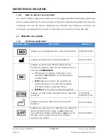 Preview for 94 page of Stryker F-SFHPBER Instructions For Use Manual