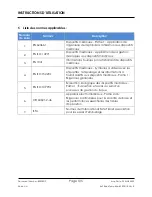 Preview for 105 page of Stryker F-SFHPBER Instructions For Use Manual