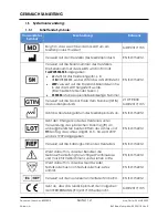 Preview for 112 page of Stryker F-SFHPBER Instructions For Use Manual