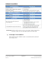 Preview for 121 page of Stryker F-SFHPBER Instructions For Use Manual