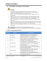 Preview for 122 page of Stryker F-SFHPBER Instructions For Use Manual