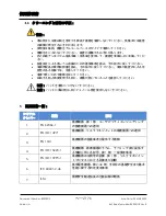 Preview for 176 page of Stryker F-SFHPBER Instructions For Use Manual