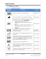 Preview for 200 page of Stryker F-SFHPBER Instructions For Use Manual