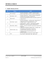 Preview for 228 page of Stryker F-SFHPBER Instructions For Use Manual