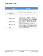 Preview for 246 page of Stryker F-SFHPBER Instructions For Use Manual